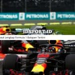 Jadwal Lengkap Formula 1 Balapan Terkini