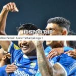 Prediksi Pemain Assist Terbanyak Liga 1