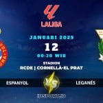 Prediksi Skor Espanyol vs Leganes Duel Sengit di LaLiga