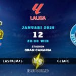 Prediksi Skor Las Palmas vs Getafe Duel Ketat di LaLiga