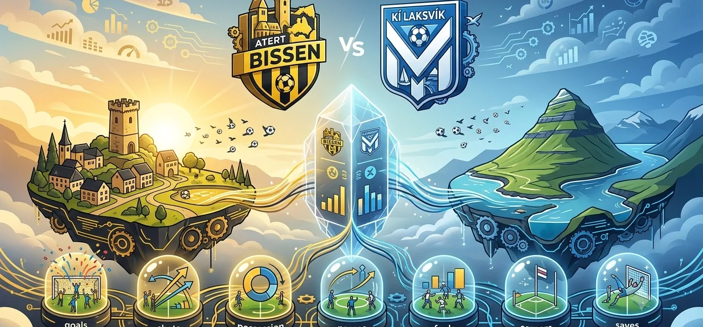 Statistik Pertandingan Atert Bissen vs KI Klaksvik