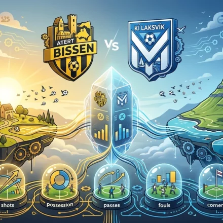 Statistik Pertandingan Atert Bissen vs KI Klaksvik